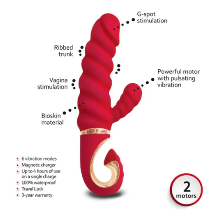 Gvibe Female Sex Toys | Gcandy MINI Chili Coral