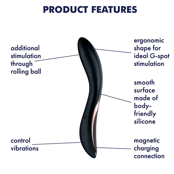 Satisfyer Rrrolling Explosion G Spot Vibrator Beaded Stimulator Adult Sex Toy | Satisfyer Vibrators