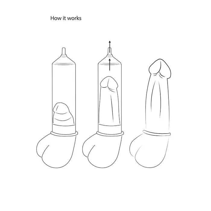 Shots Toys Male Sex Toys | Elite Beginner Pump With PSI Gauge Shots Toys Male Sex Toys | Elite Beginner Pump With PSI Gauge